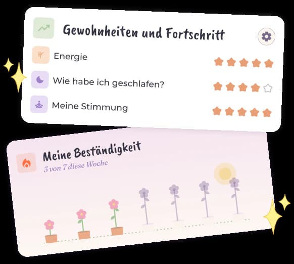 Verwandle deine Ziele in Gewohnheiten