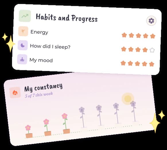Turn your goals into habits