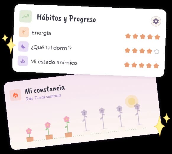 Convierte tus objetivos en hábitos