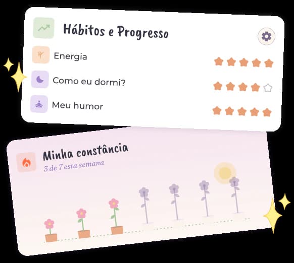 Transforme seus objetivos em hábitos