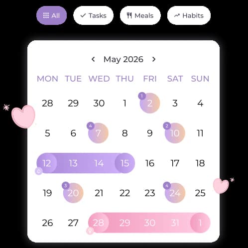 Everything happening in your life, at a glance — YouDailyPlan