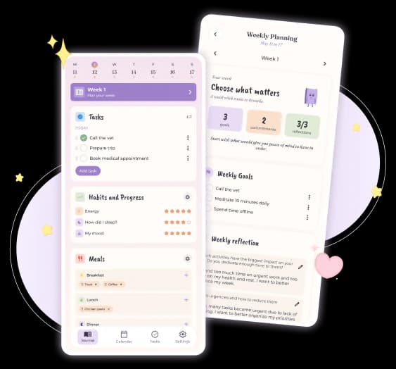 YouDailyPlan for Android: Daily Planner & Habit Tracker