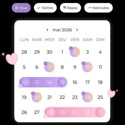 Tout ce qui se passe dans votre vie, en un coup d’œil — YouDailyPlan