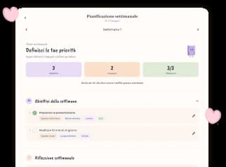 Definisci obiettivi, impegni e priorità
