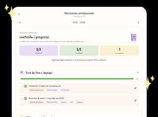 Scopri cosa hai raggiunto e cosa hai imparato