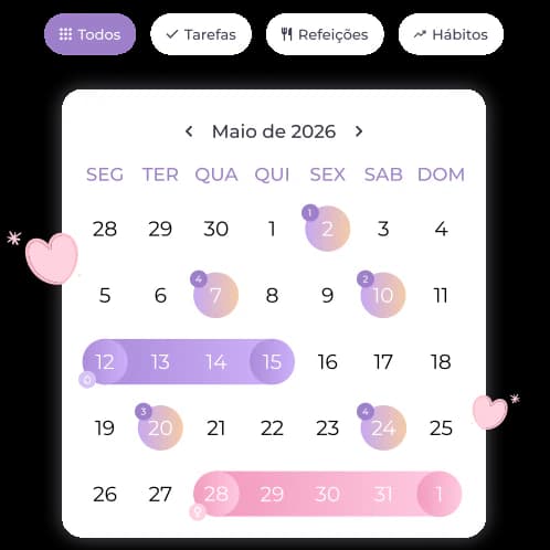 Tudo o que acontece na sua vida, num piscar de olhos — YouDailyPlan